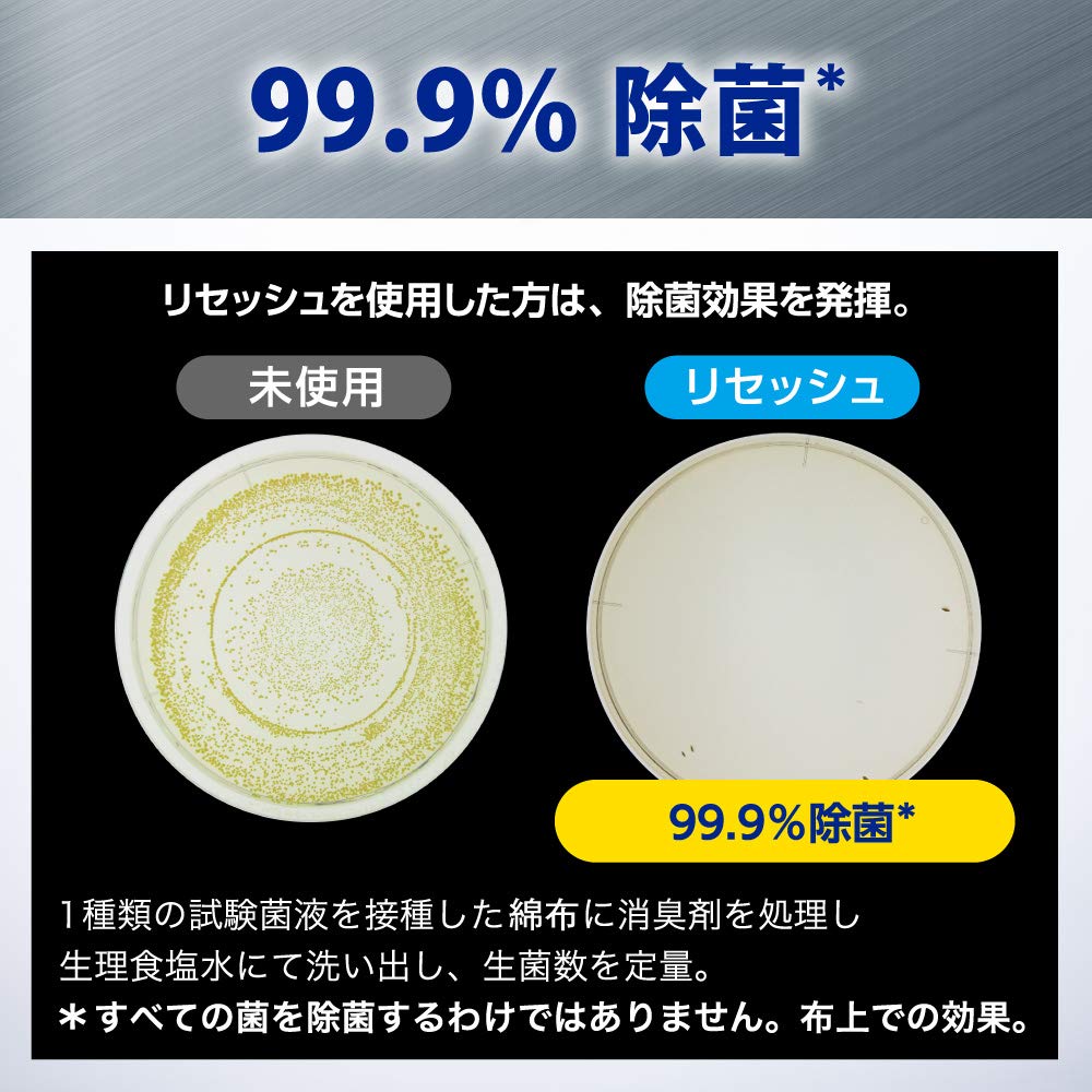 Amazon.co.jp: リセッシュ 除菌EX プロテクトガード詰替 300ml 【抗